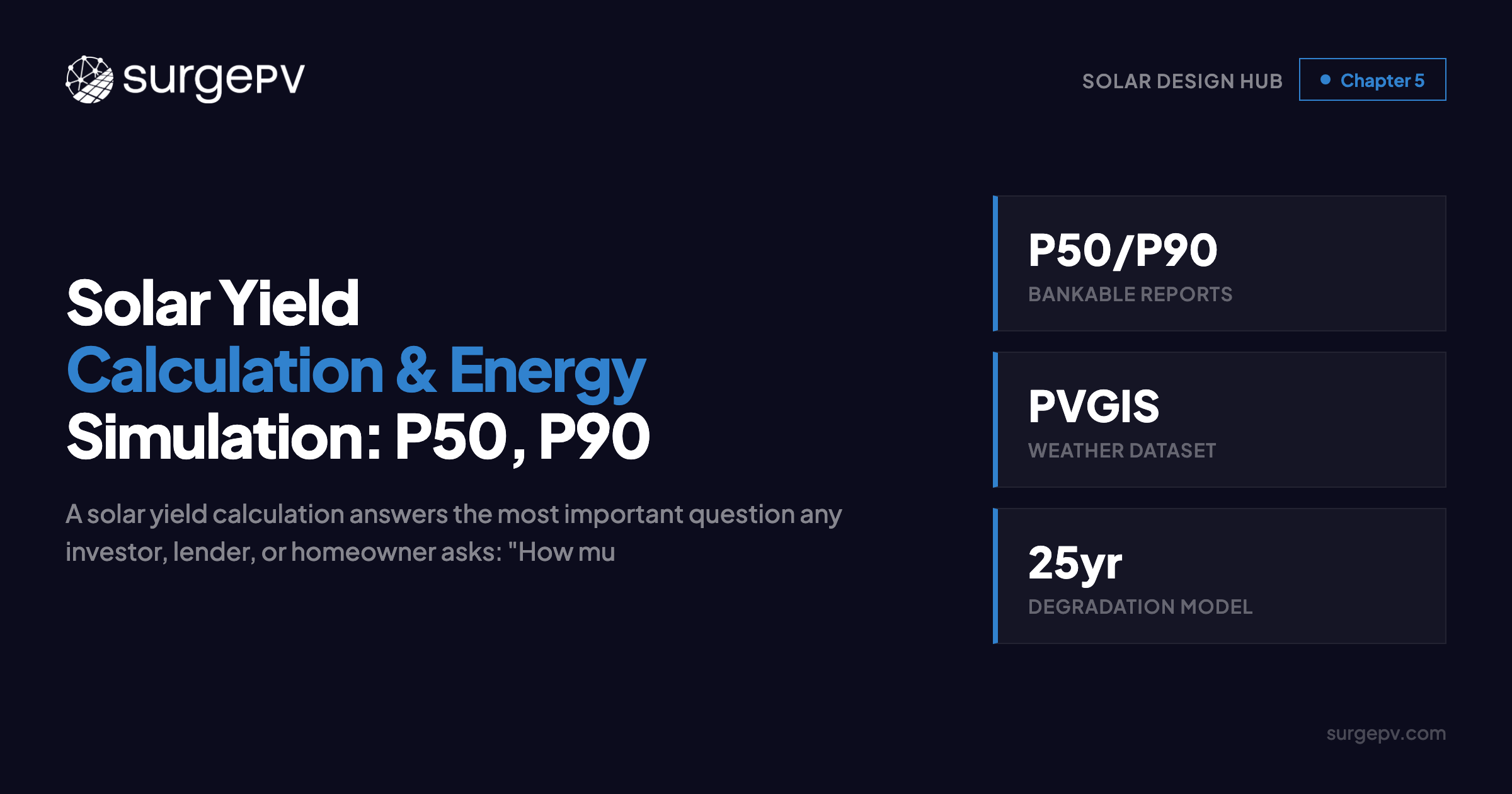 Solar Yield Calculation & Energy Simulation: P50, P90 and Bankable Reports Guide