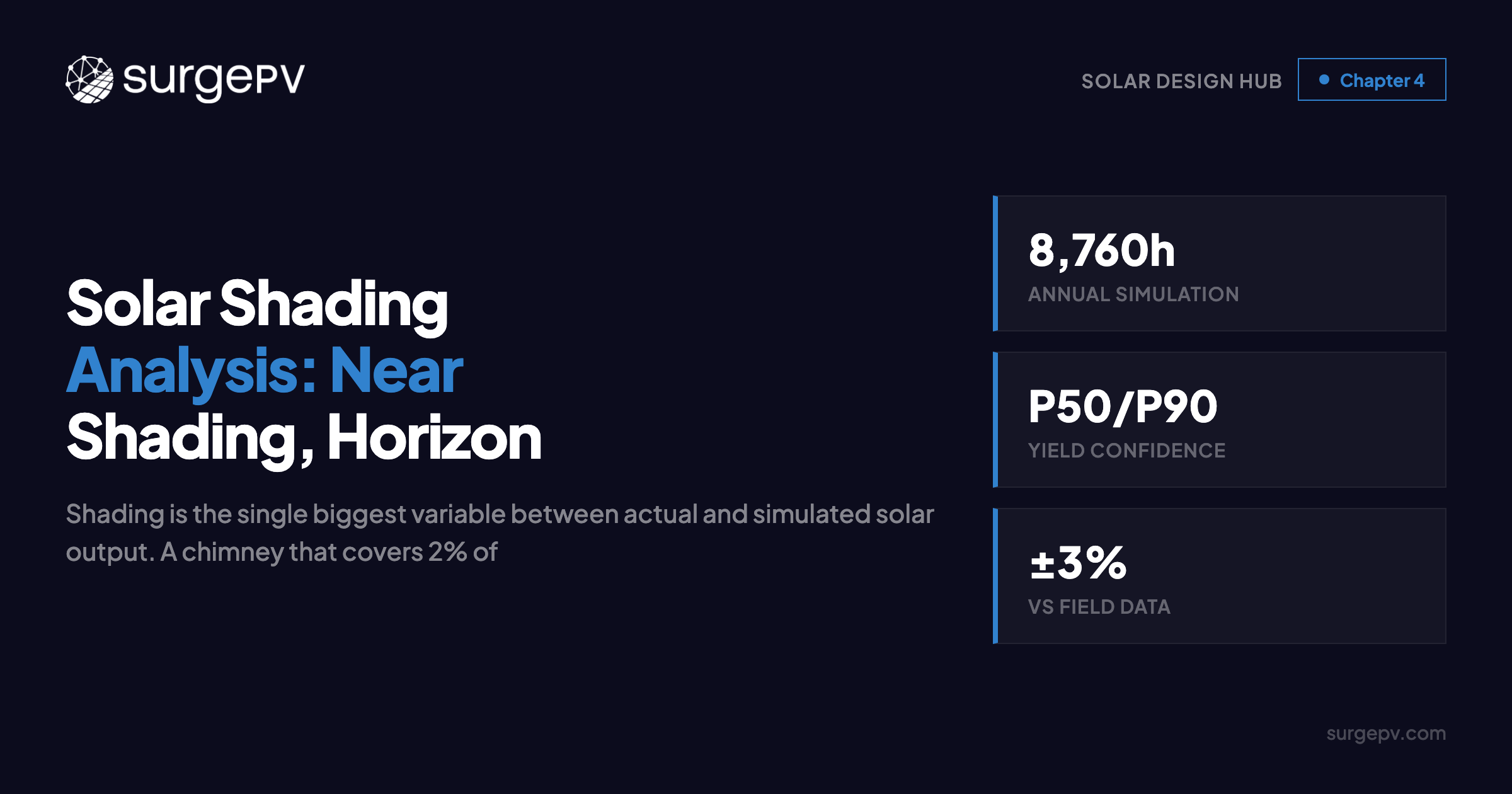 Solar Shading Analysis: Near Shading, Horizon Profiles & Loss Mitigation Guide