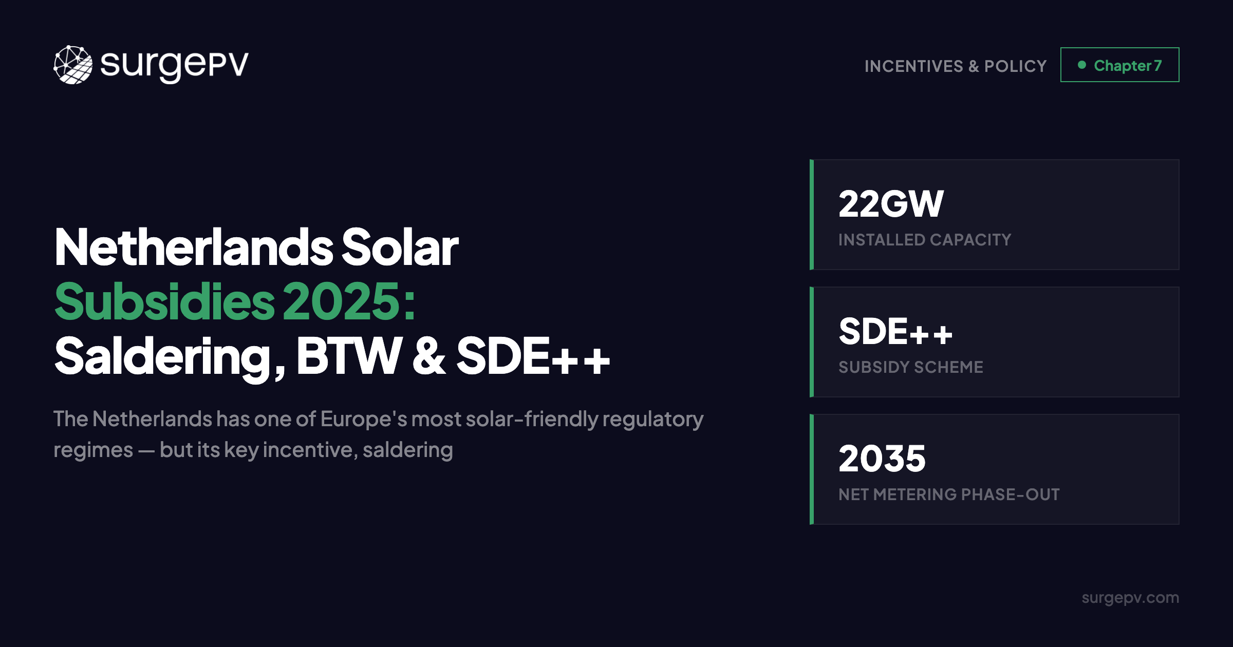 Netherlands Solar Subsidies 2025: Saldering, BTW & SDE++ Explained