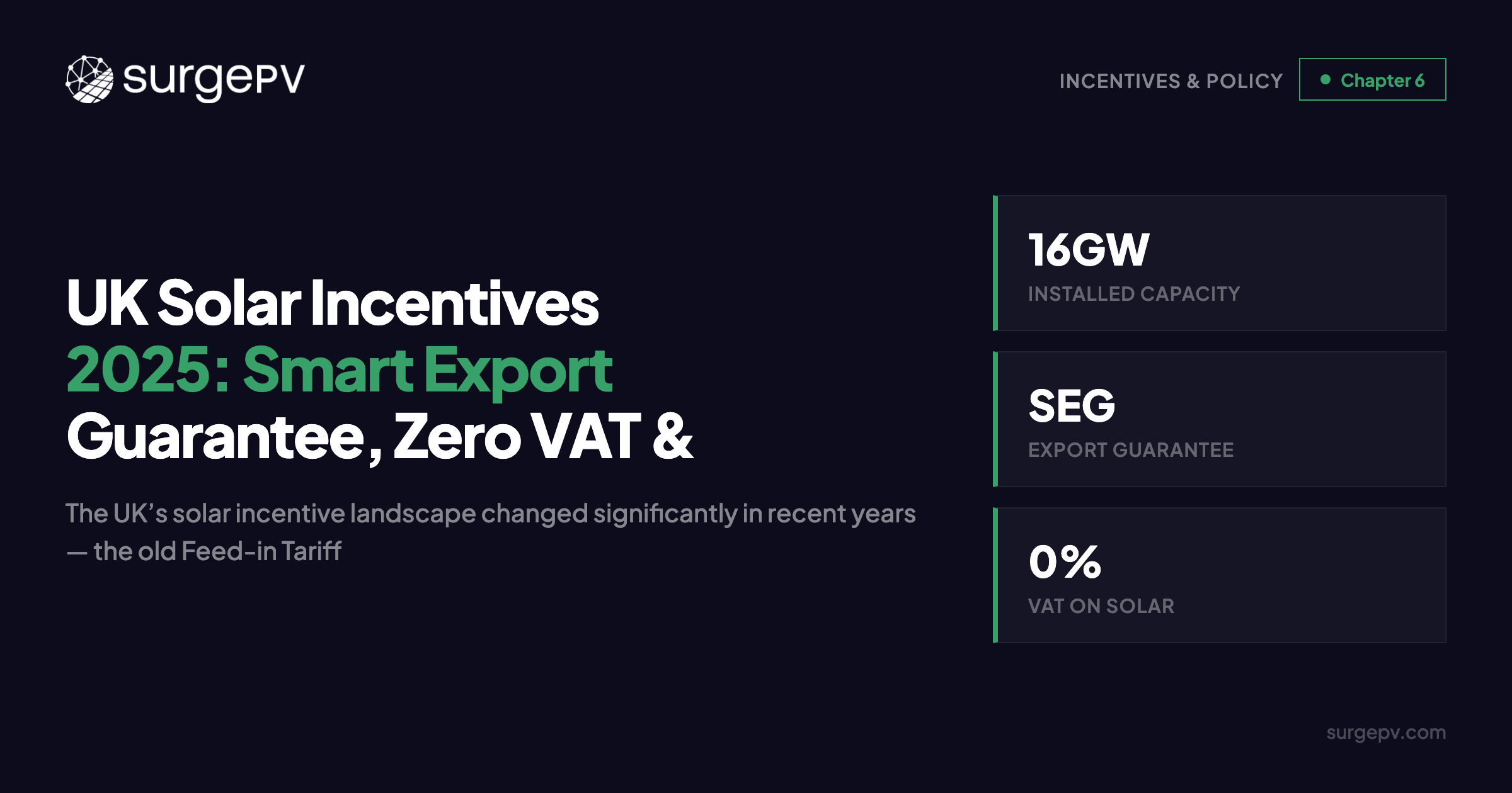 UK Solar Incentives 2025: Smart Export Guarantee, Zero VAT & ECO4 Complete Guide