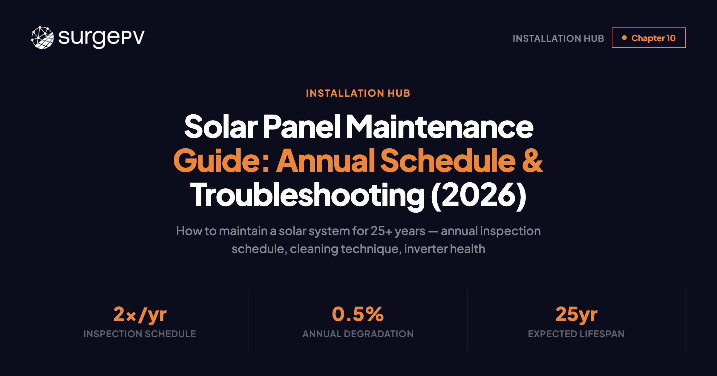 Solar Panel Maintenance Guide: Annual Schedule & Troubleshooting (2026)