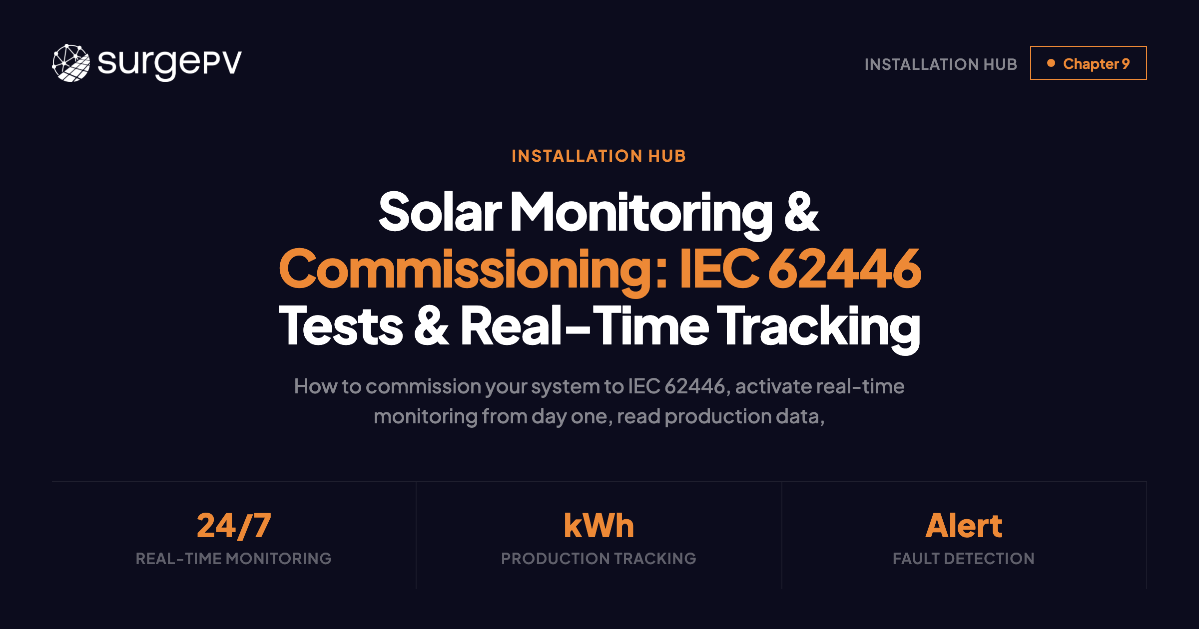 Solar Monitoring & Commissioning: IEC 62446 Tests & Real-Time Tracking