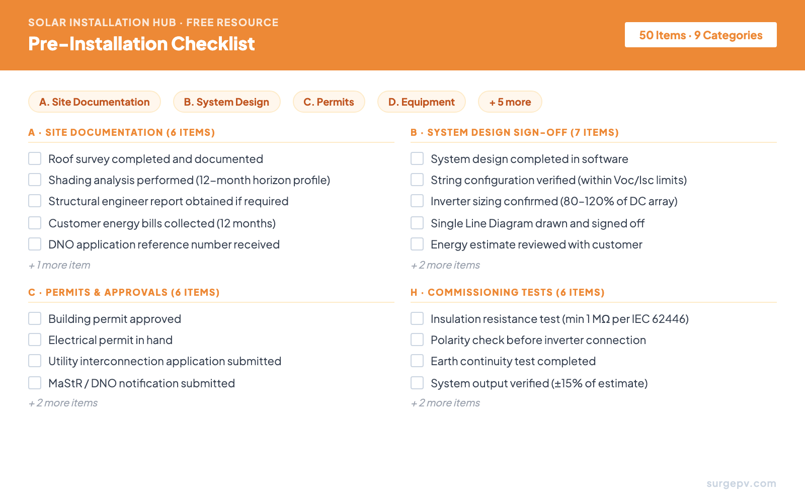 Pre-Installation Checklist preview — 50 items across 9 categories