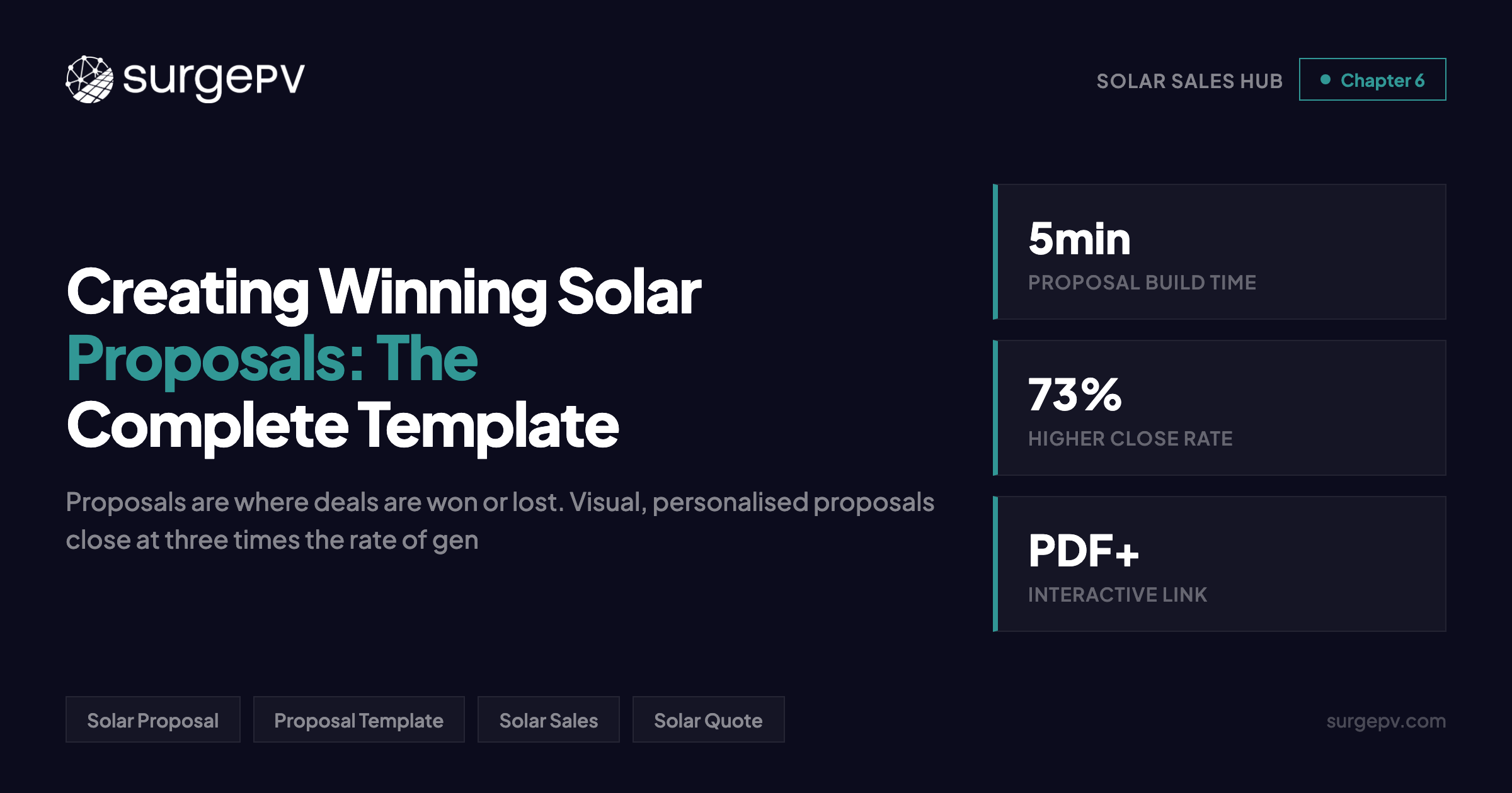 Creating Winning Solar Proposals: The Complete Template Guide (2026)