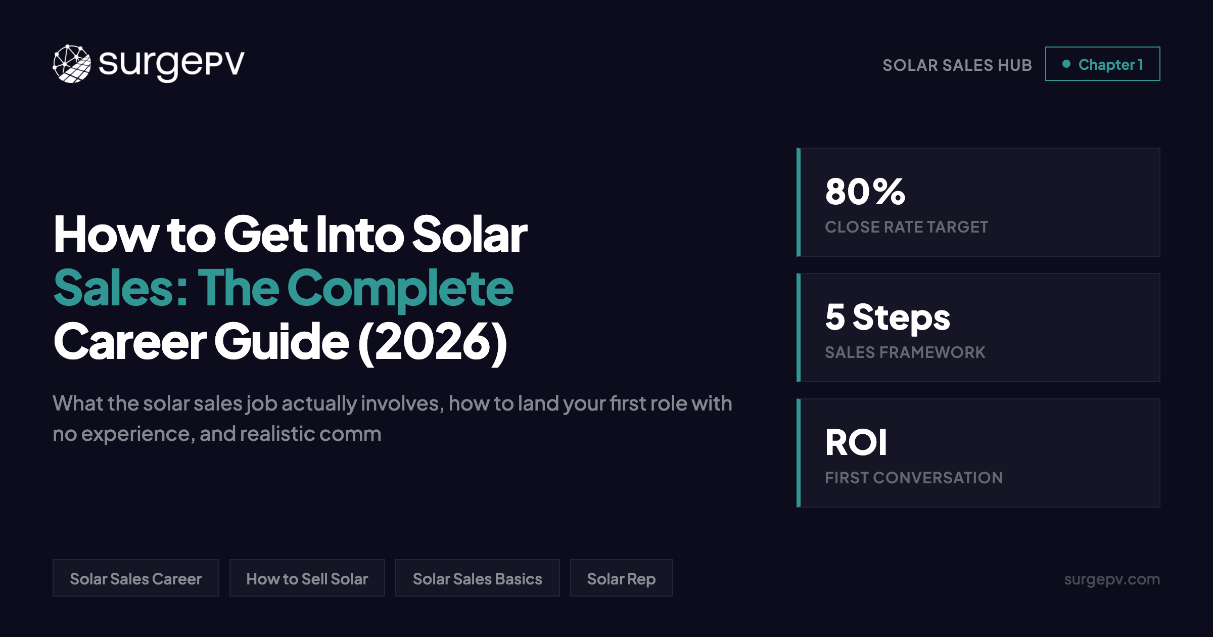 How to Get Into Solar Sales: The Complete Career Guide (2026)