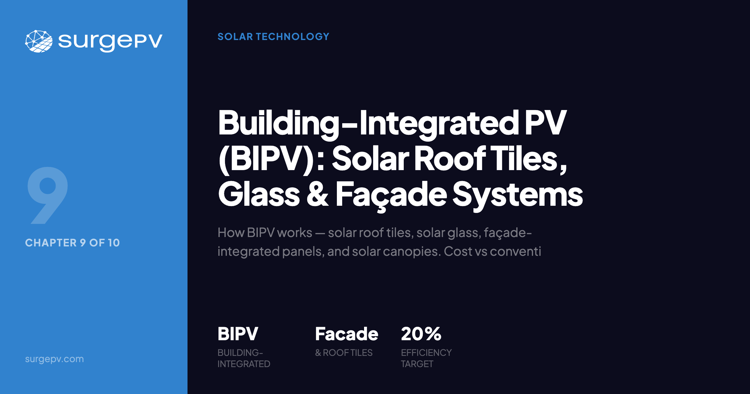 Building-Integrated PV (BIPV): Solar Roof Tiles, Glass & Façade Systems (2026)