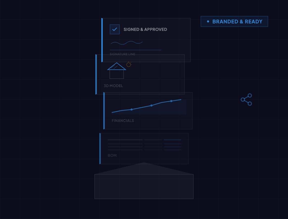 Branded proposal with BOM, financials, and 3D visuals