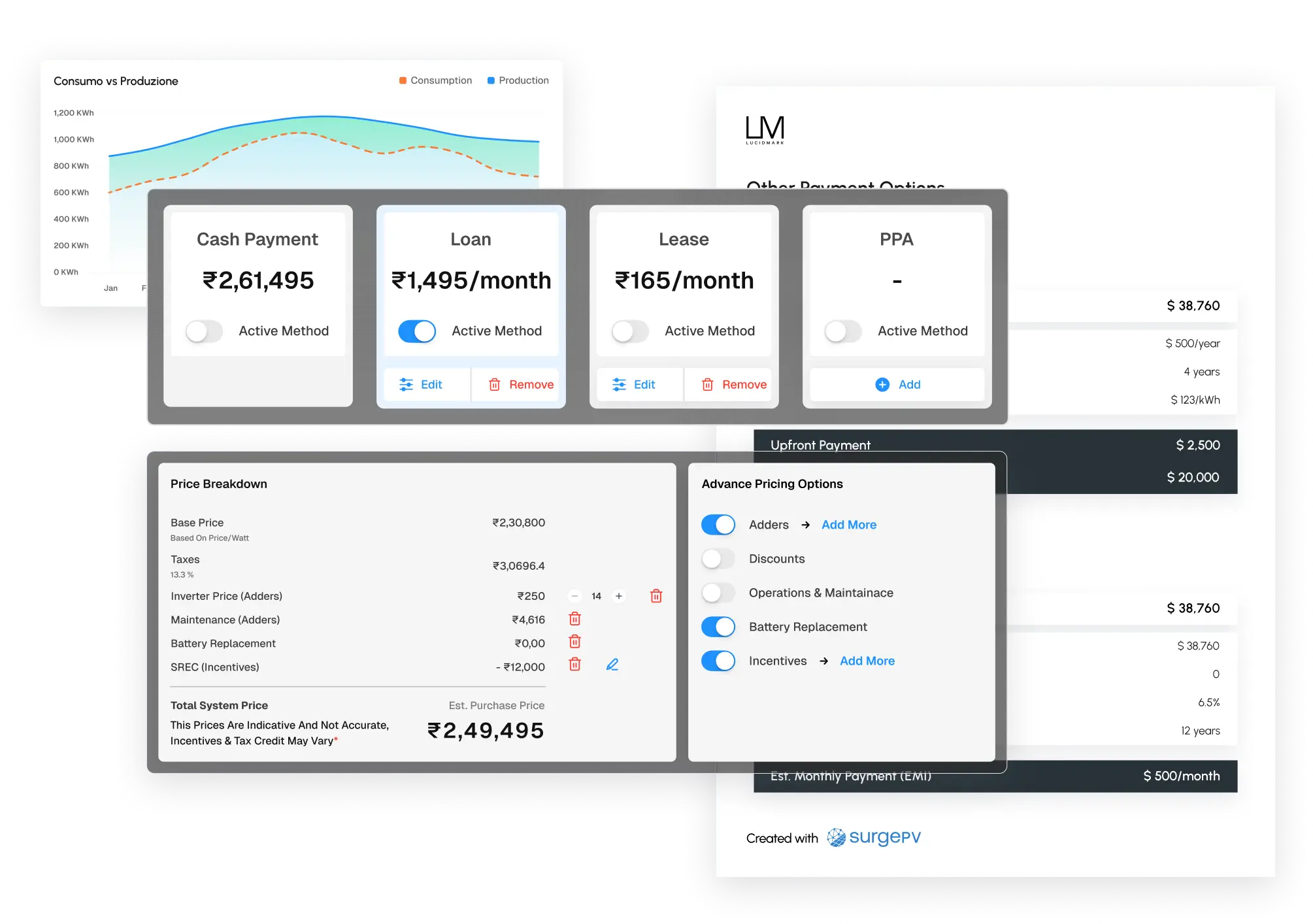 Multi-currency proposal reports