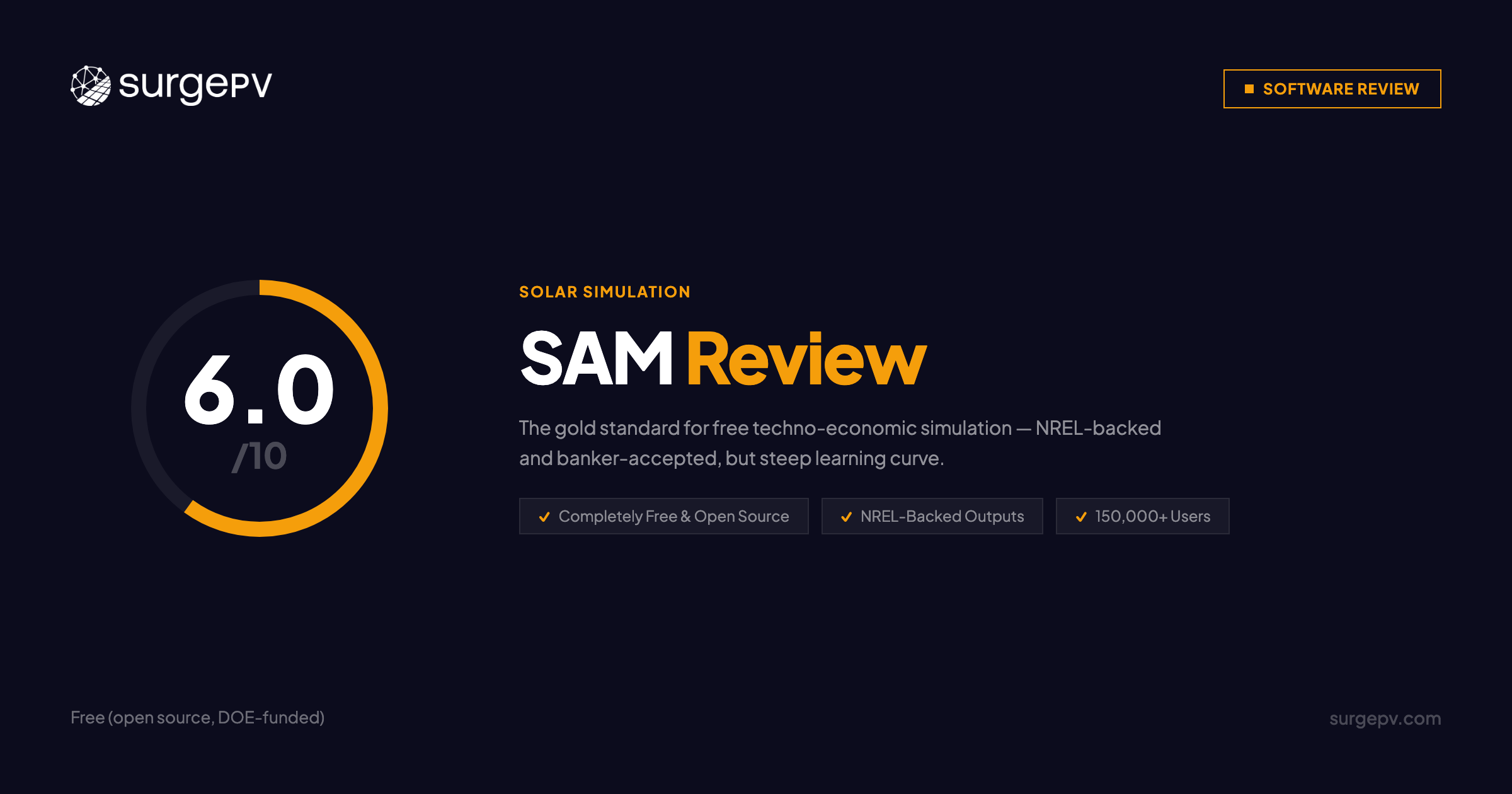 SAM (System Advisor Model)