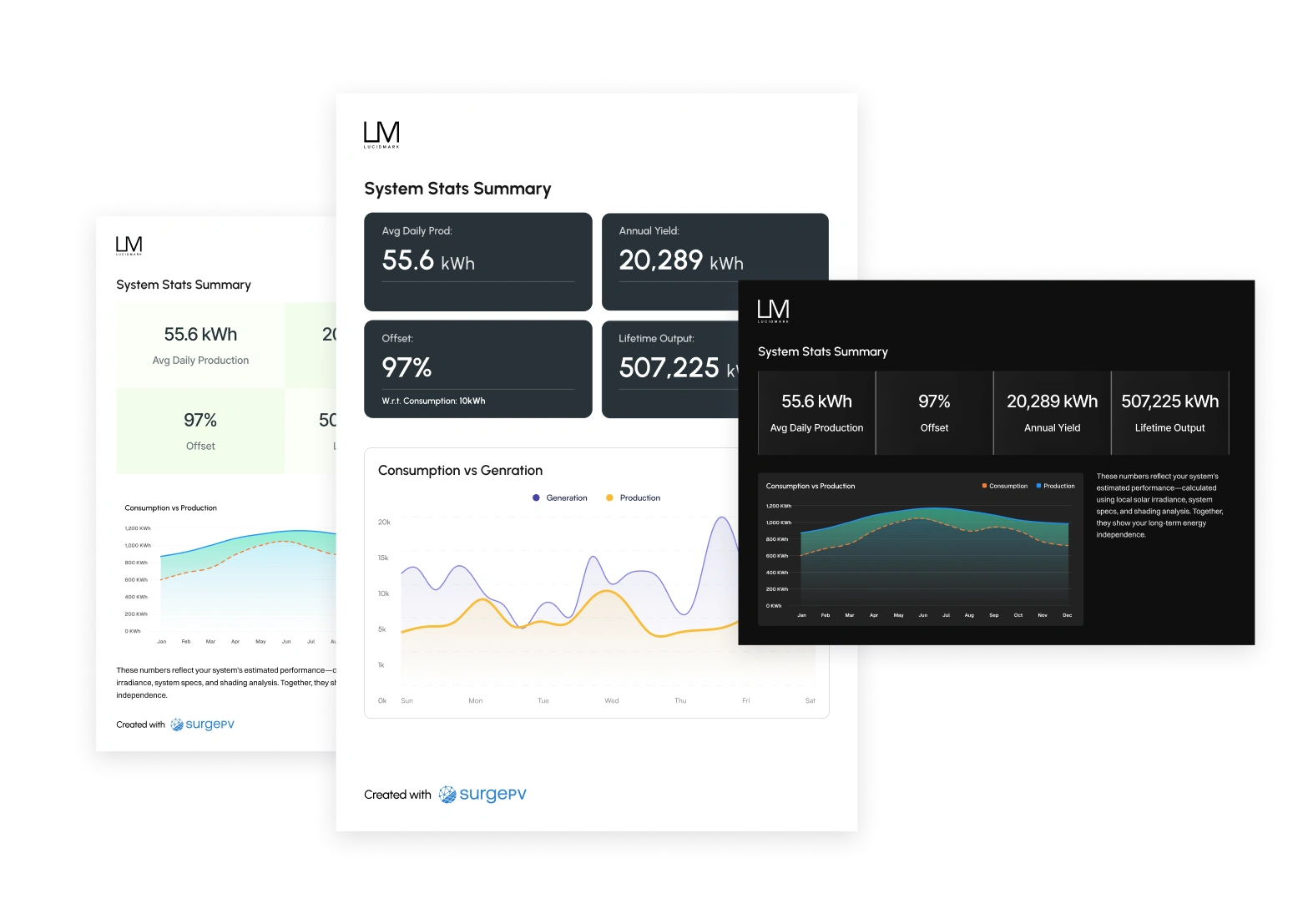 Customizable design templates