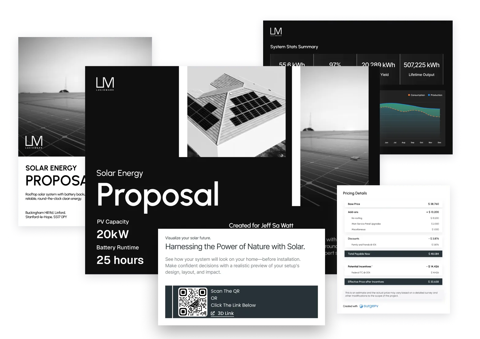 Crystal-clear financing tools